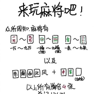 麻将玩法和胡牌规则新手详细教程图片