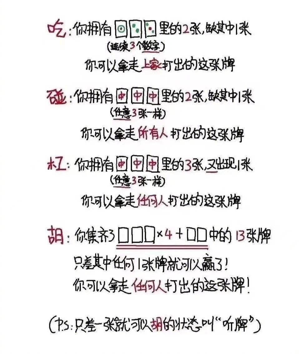 麻将玩法和胡牌规则新手详细教程图片_6