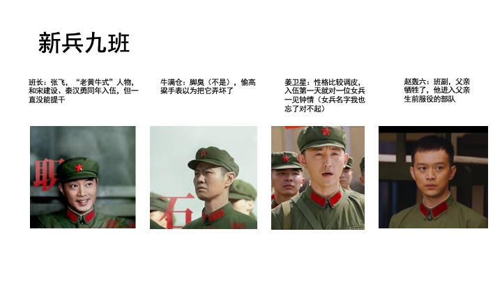 《王牌部队》人物关系简介图_4