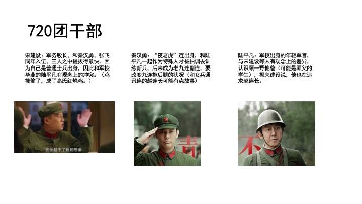 《王牌部队》人物关系简介图_3