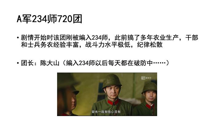 《王牌部队》人物关系简介图_2