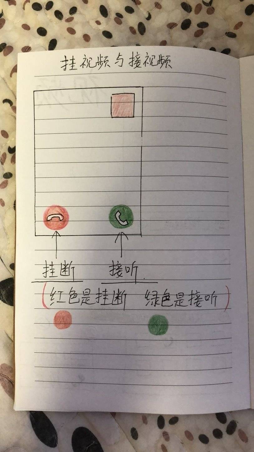 手绘微信使用图文教程 家里老人必备！_7
