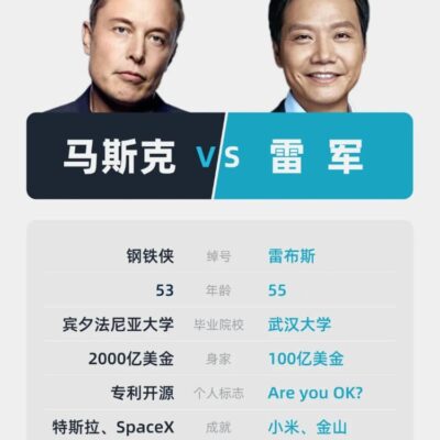 雷军vs马斯克对比图包括身价成就等！
