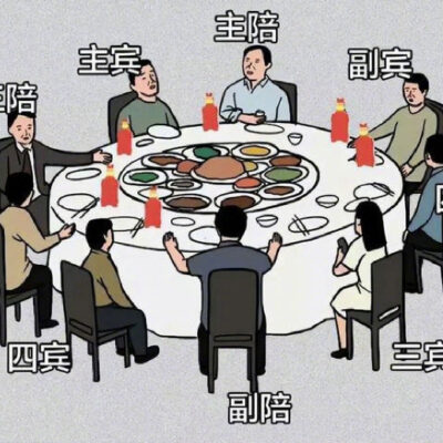 饭局安排座位图片大全