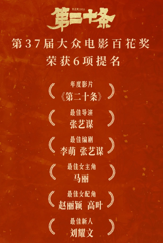 第37届大众电影百花奖提名名单_1