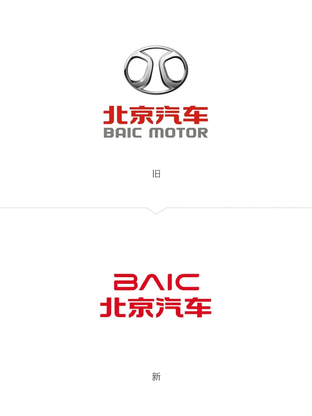 北汽北京汽車更換新字母logo,logo新舊對比圖_1