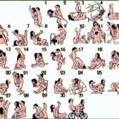 《素女经》的合阴阳的七十二式,古代七十二招式图片