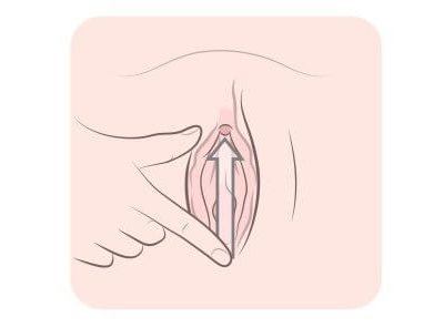 扣小花园的手势图步骤,女zi慰超爽姿势图片