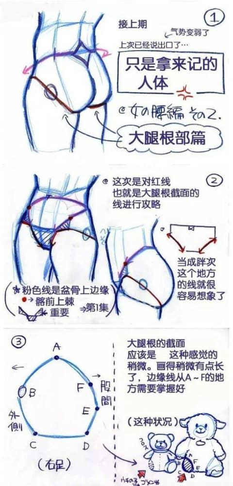 女生裙子底下的视角怎么画步骤演示图片_2