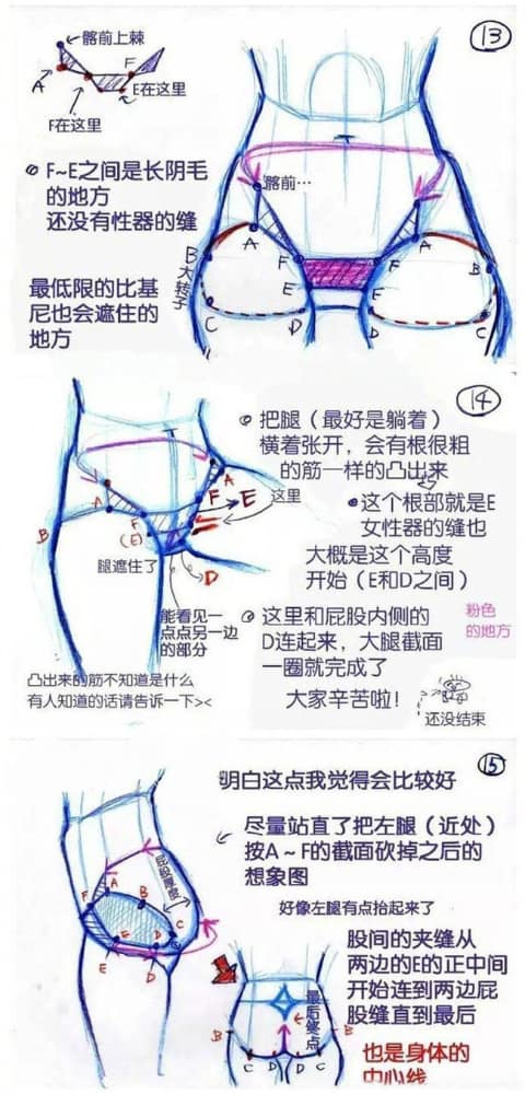 女生裙子底下的视角怎么画步骤演示图片_6