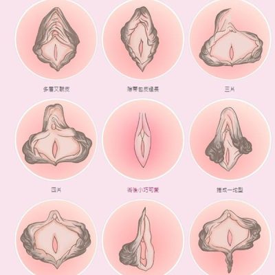 女性十二种玉门照片