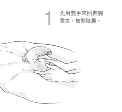丁丁的正确手法图演示，丁丁的按法正确安法图解_1