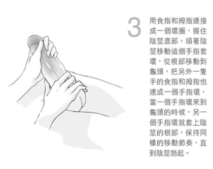 丁丁的正确手法图演示，丁丁的按法正确安法图解_3