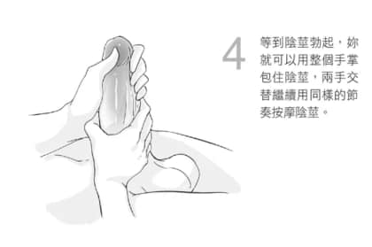 丁丁的正确手法图演示，丁丁的按法正确安法图解_4