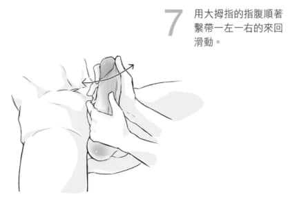 丁丁的正确手法图演示，丁丁的按法正确安法图解_7
